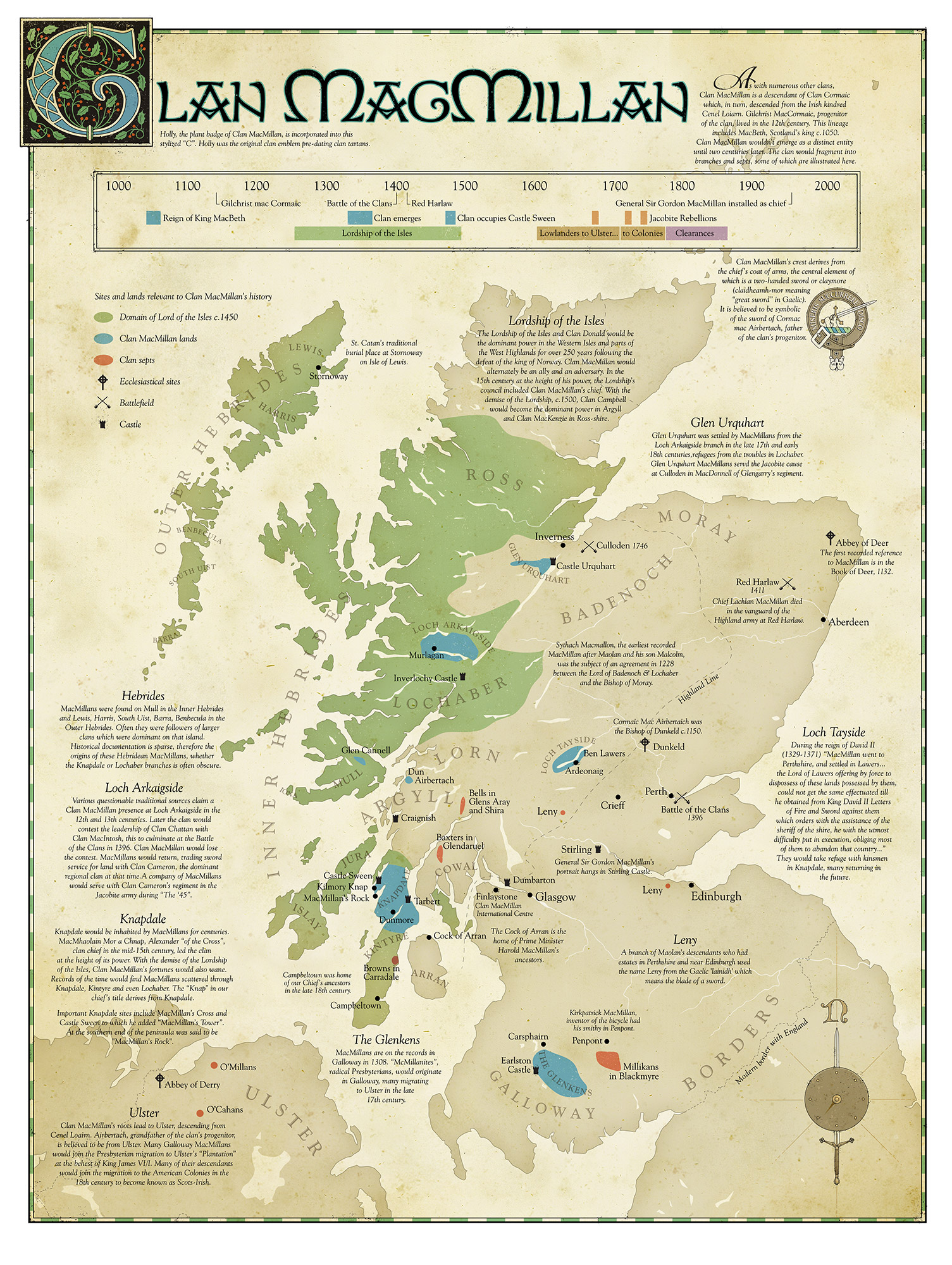 Map of Scotland illustrating Clan MacMillan lands and landmarks
