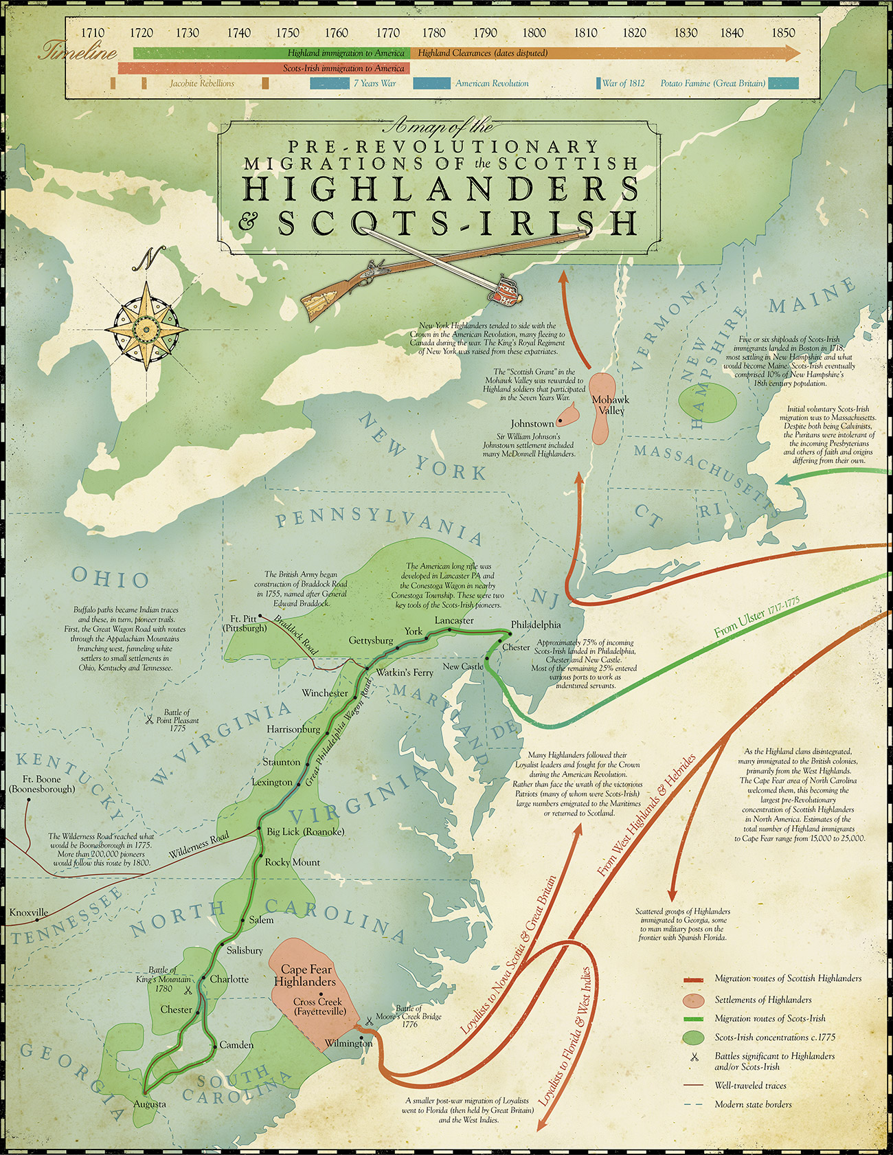 Highland and Scots-Irish immigration to the Pre-Revolutionary American Colonies